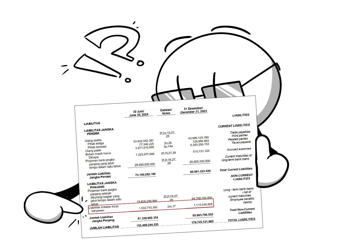 Imbalan Pasca Kerja IPK 360